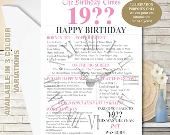 Birthday Card 1995 30th Personalised  UK Greeting  Back in the year Born Memories Birth Year Facts Mum Dad Him Her Friend Nan Grandad 242