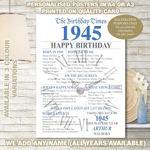 Poster 80th 1945 Personalised Birthday Poster Print Gift Back in the year Born UK facts Milestone Son Daughter Mum Dad friend Blue Pink 71