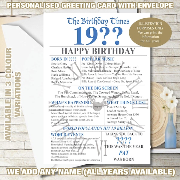 Geburtstagskarte 90er 1936 Personalisierte UK Grußkarte Zurück im Jahr Geboren Erinnerungen Geburt Jahr Facts Mama Papa Him Her Freund Nan Grandad 242