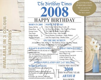 Poster 18th 2008 Personalised Birthday Poster Print Gift Back in the year Born UK facts Milestone Son Daughter Mum Dad friend Blue Pink 71