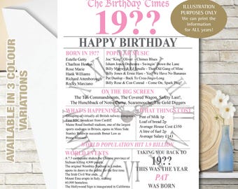 Tarjeta de cumpleaños 2001 25.º cumpleaños personalizada Saludo del Reino Unido Años atrás Nacido Recuerdos Año de nacimiento Datos Mamá Papá Él Su Amigo Nan Abuelo 242
