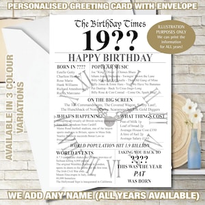 Geburtstagskarte 1975 50. Personalisierter UK-Gruß Zurück im Jahr Geboren Erinnerungen Geburt Jahr Fakten Mama Papa Him Her Freund Nan Grandad 242