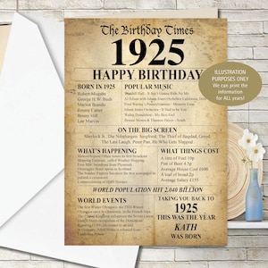 Tarjeta de cumpleaños número 100 de 1925 Tarjeta de felicitación Kraft personalizada del Reino Unido En el año Nacido Recuerdos Año de nacimiento Datos Mamá Papá Él Ella Nan Tío 140