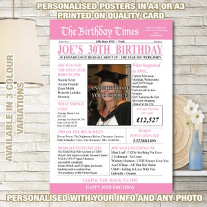 Poster 30th 1995 Personalised PHOTO Birthday Poster UK Facts Print Gift Back in the year Born Memories Birth Mum Dad Him Her Nan Grandad 32