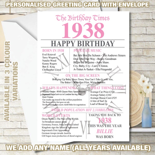 1939 Birthday - Etsy UK