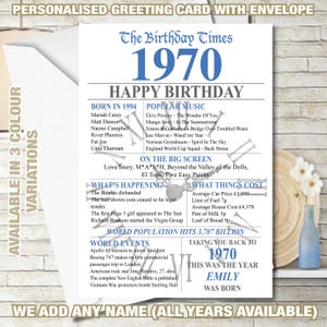 Tarjeta de cumpleaños 1970 55.° cumpleaños personalizada del Reino Unido Saludo en el año Recuerdos del nacimiento Datos del año de nacimiento Mamá Papá Él Ella Amigo Nan Abuelo 242