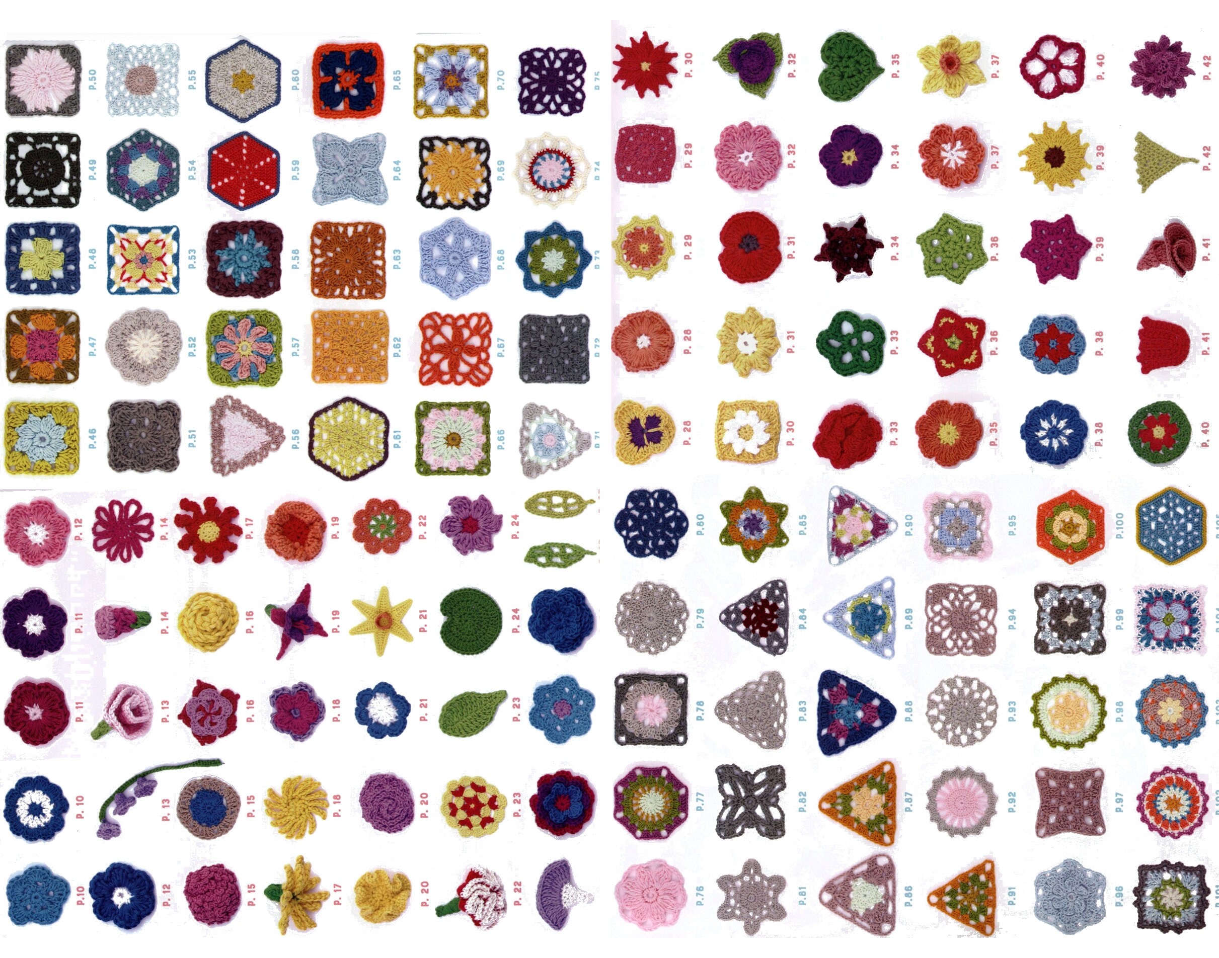 CROCHET Sellers 5 PDF Set Popular Keywords for Crochet Etsy