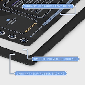 Riftbound playmat for new players — features clearly labeled zones, phase references, keyword guide, and point tracker. Durable 3mm non-slip rubber base with smooth polyester surface and fade-resistant high-resolution print. Perfect for organized gameplay, learning, and competitive matches. Handcrafted and printed in the USA.
