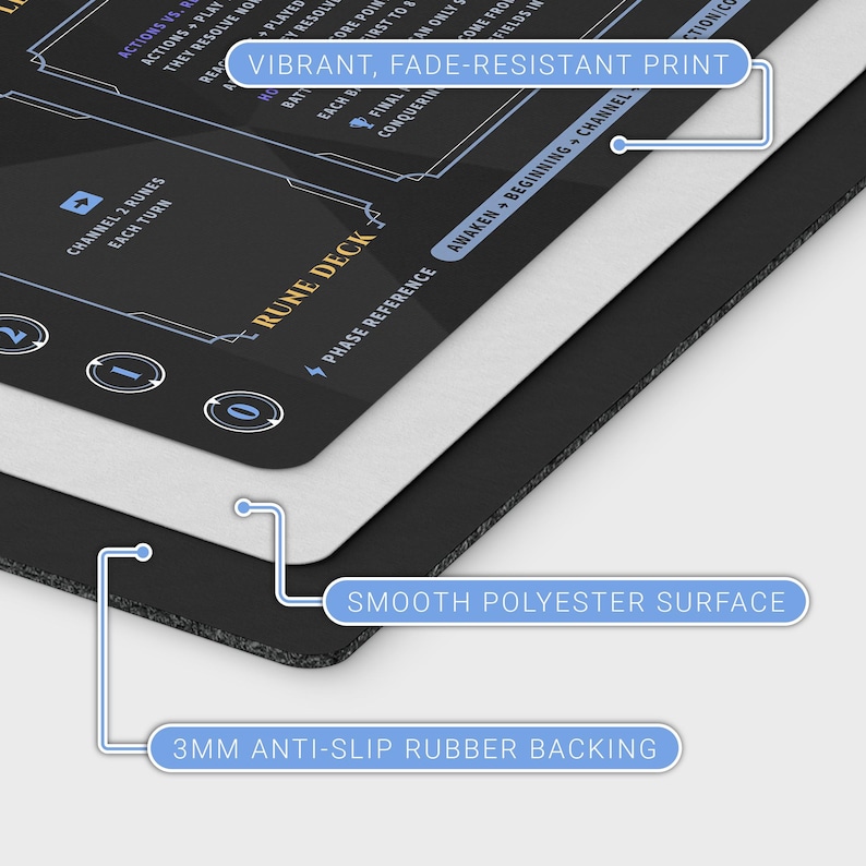 Riftbound playmat for new players — features clearly labeled zones, phase references, keyword guide, and point tracker. Durable 3mm non-slip rubber base with smooth polyester surface and fade-resistant high-resolution print. Perfect for organized gameplay, learning, and competitive matches. Handcrafted and printed in the USA.