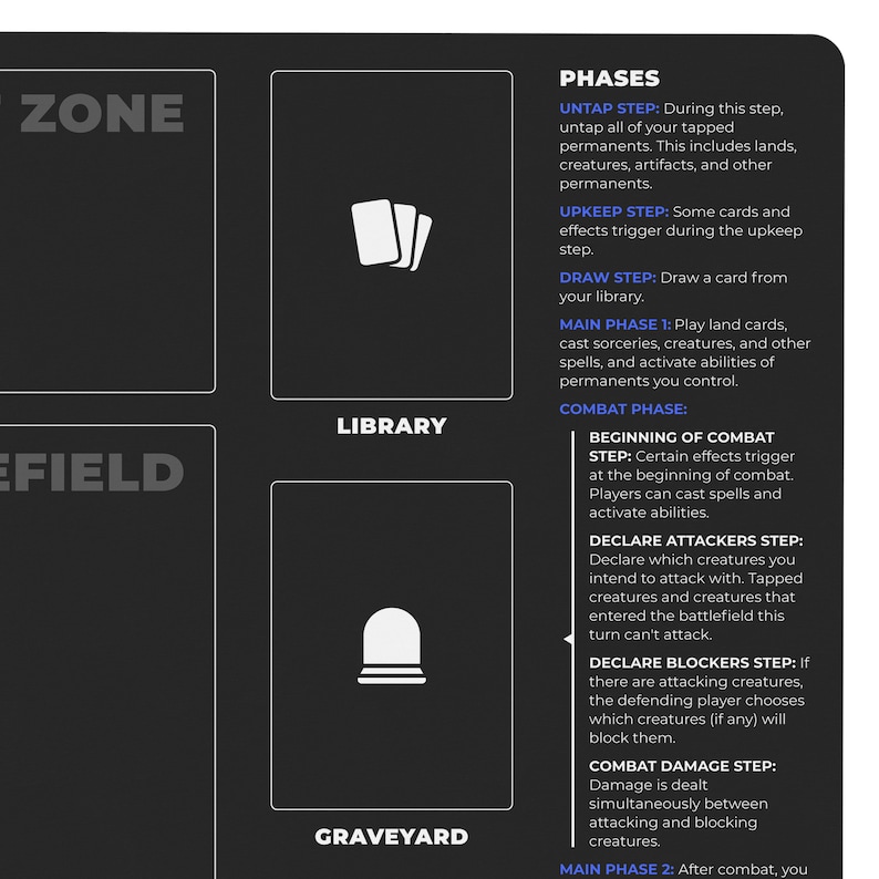 Beginner playmat for magic the gathering players. Rookie play mat mtg newbies with zones, phases, keywords, and life total. 14 by 24 inch dimensions. helpful learning gift for tcg newcomers