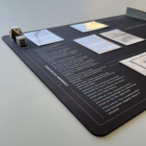Beginner playmat for magic the gathering commander EDH players. Rookie play mat mtg newbies with zones, phases, keywords, and life total. 14 by 24 inch dimensions. helpful learning gift for tcg newcomers