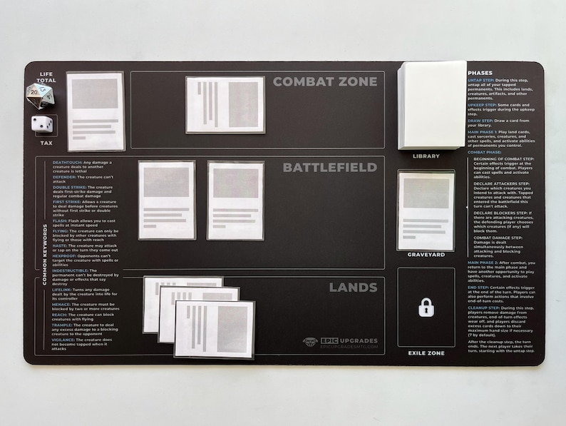 Beginner playmat for magic the gathering commander EDH players. Rookie play mat mtg newbies with zones, phases, keywords, and life total. 14 by 24 inch dimensions. helpful learning gift for tcg newcomers