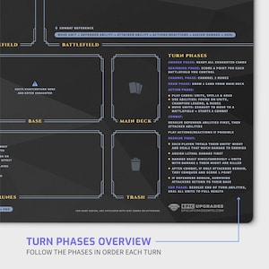 Riftbound playmat for new players — features clearly labeled zones, phase references, keyword guide, and point tracker. Durable 3mm non-slip rubber base with smooth polyester surface and fade-resistant high-resolution print. Perfect for organized gameplay, learning, and competitive matches. Handcrafted and printed in the USA.