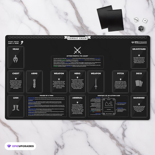 Newcomer Flesh and Blood Playmat With Zones - 24