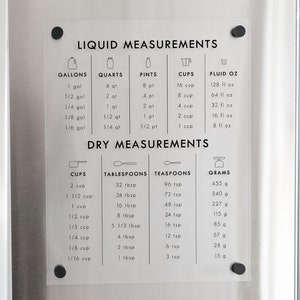 Kitchen Conversion Chart, Clear Acrylic Cooking Cheat Sheet, Kitchen Measurement Conversion Chart for Fridge, Baking Conversion Chart