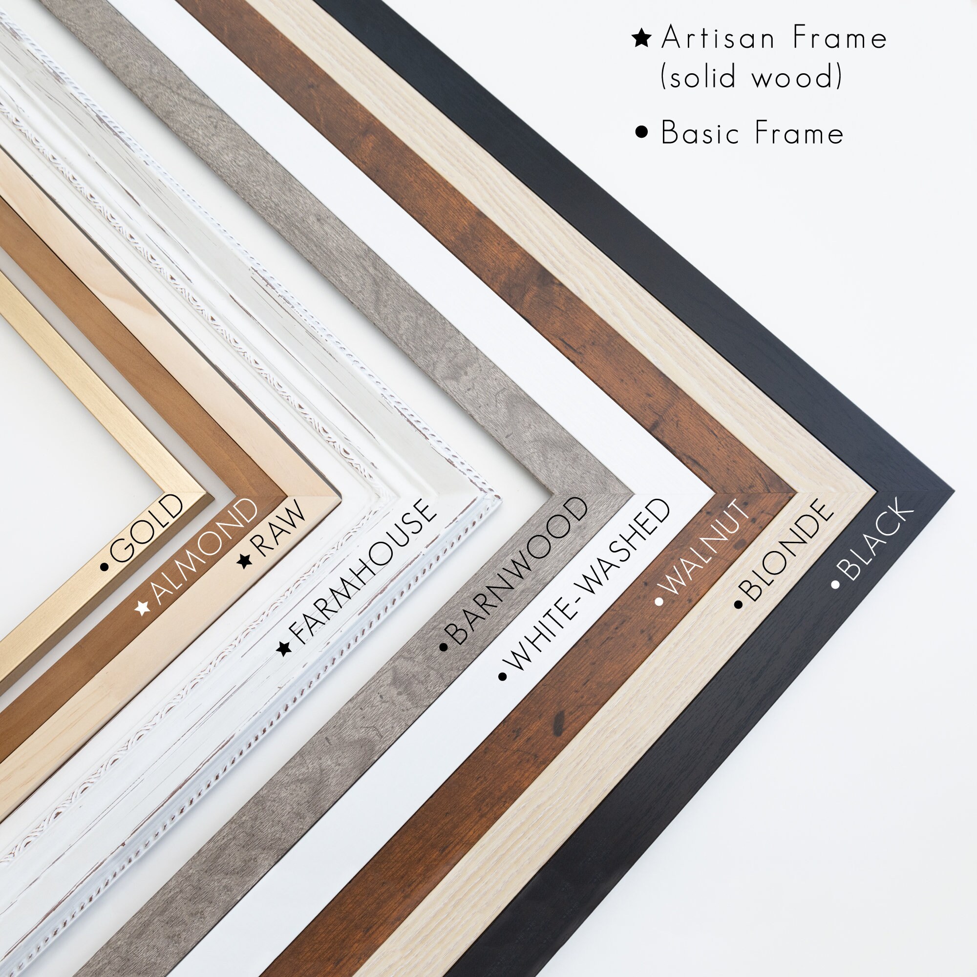 Command Center Dry Erase Whiteboard 18x24 OR 24x36 Etsy