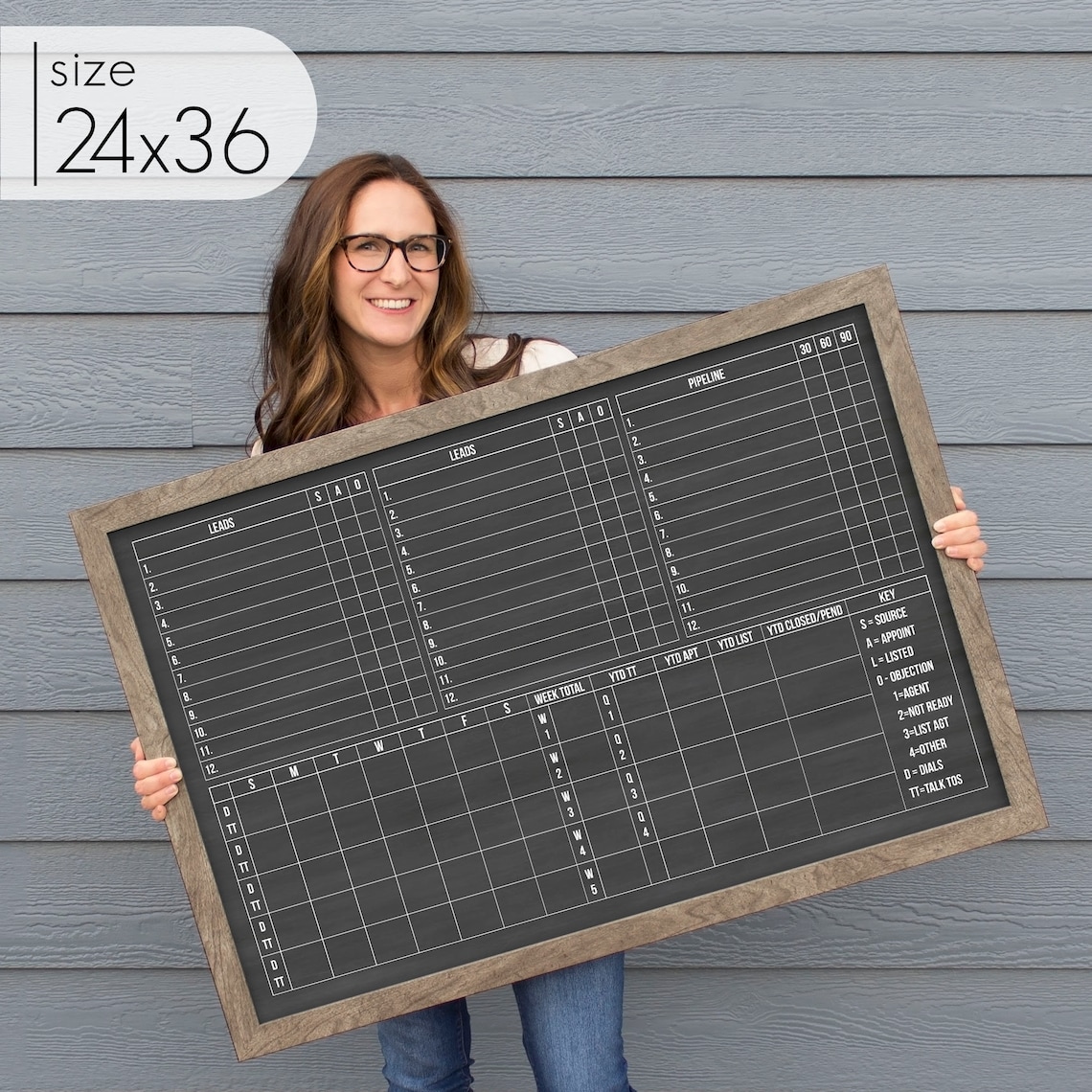 Custom Dry Erase Real Estate Board Listings Pending and Etsy