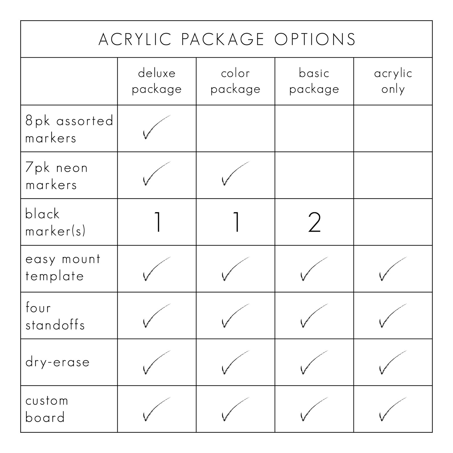 Acrylic Dry Erase Memo Board Horizontal or Vertical 3 Etsy