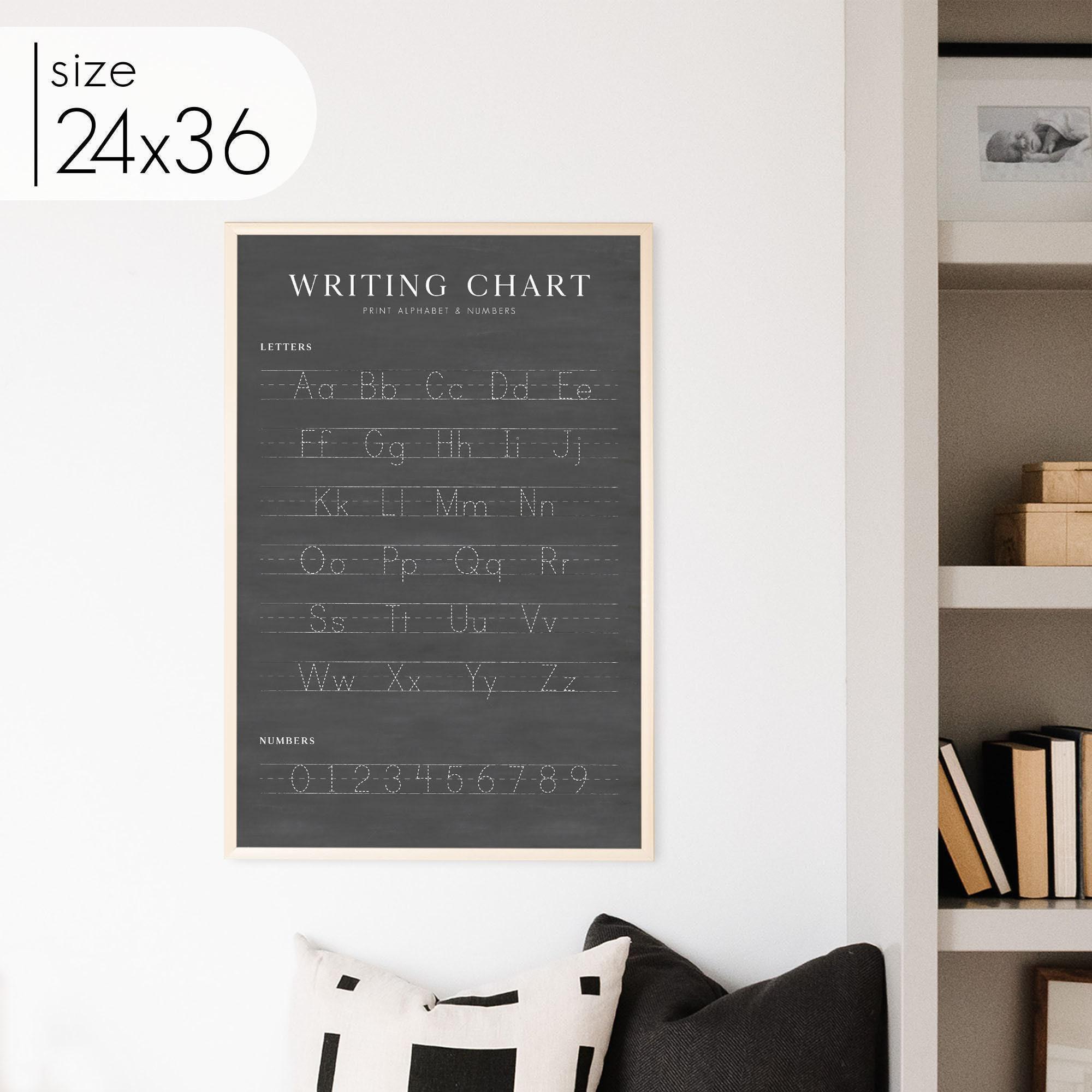 Framed Writing Chart for Homeschool Decor or Playroom With Dry-erase ...