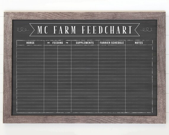 Horse Feeding Chart