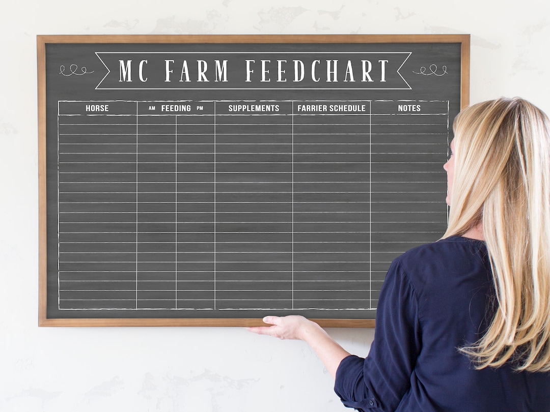 Dry Erase Horse Feed Chart, Feeding Schedule for Horse Stable or