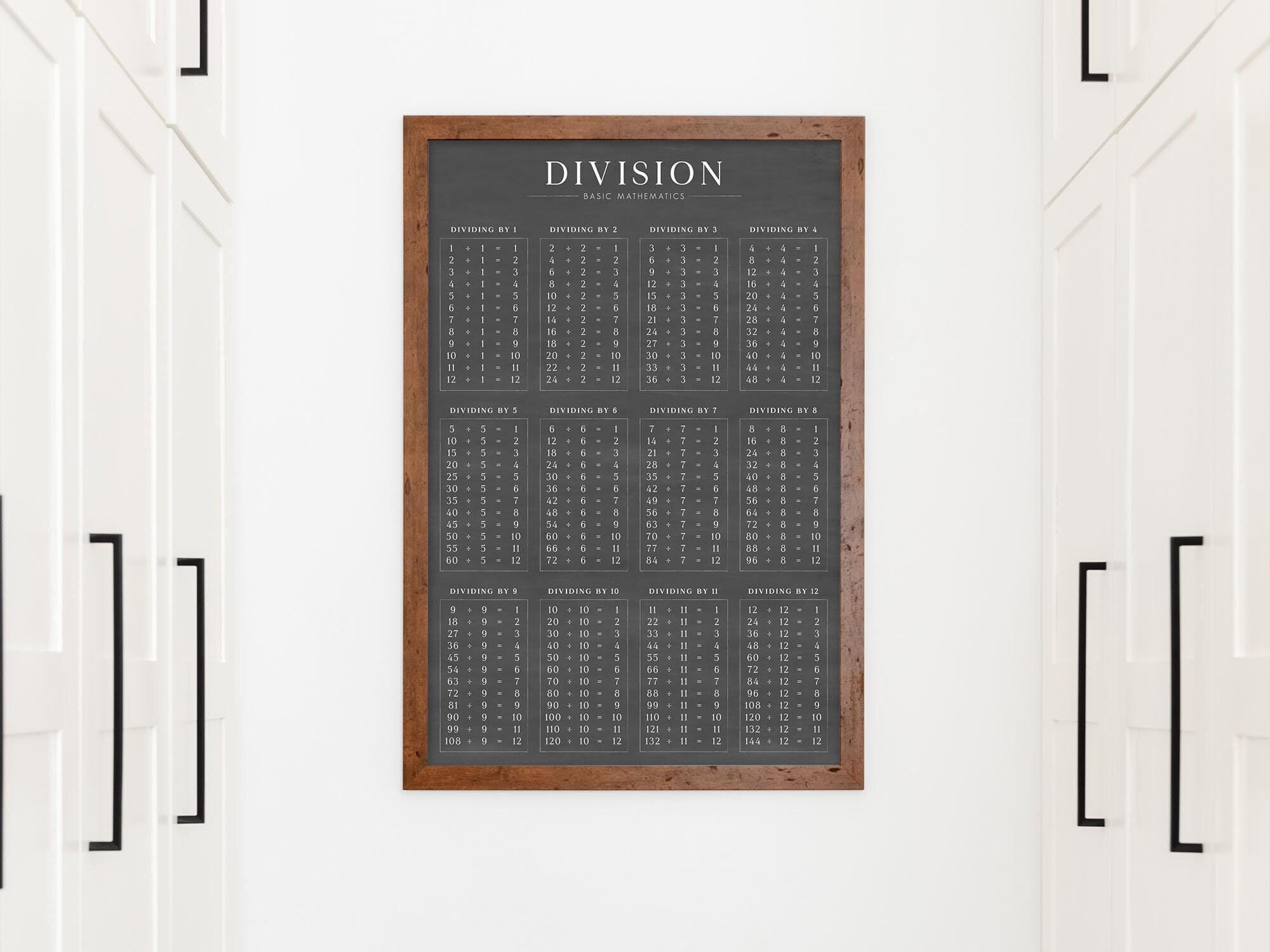 Window Division Table Large Framed Division Tables Chart for Homeschool Decor or Classroom - Etsy