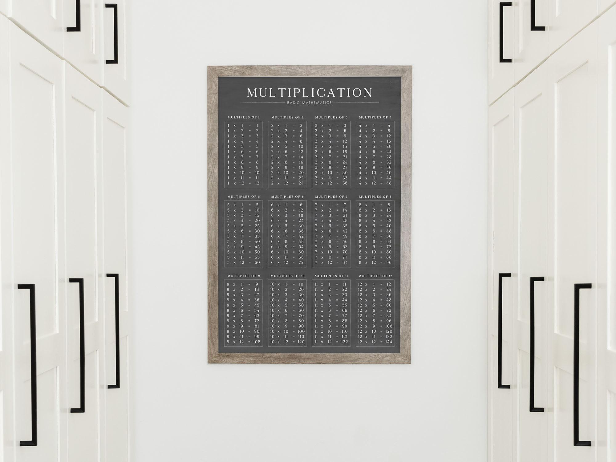 Window Division Table Large Framed Division Tables Chart for Homeschool Decor or Classroom - Etsy