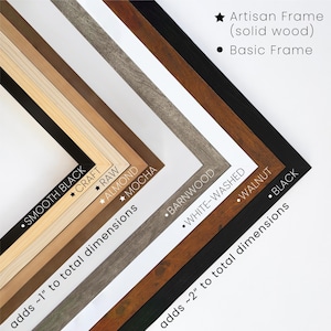 a variety of different types of wooden frames, each with unique characteristics such as color, texture, and finish. The frames are arranged in a visually appealing manner, showcasing the diversity of options available for framing artwork or photographs.
