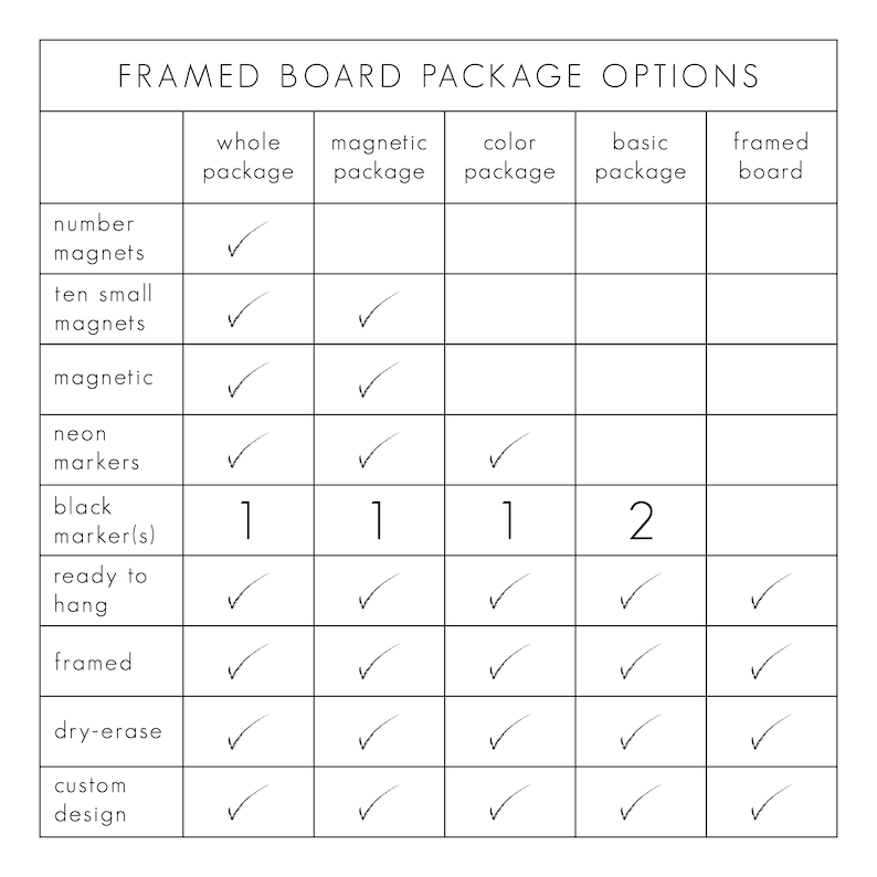 Large Weekly Planner , Weekly Schedule , Dry erase Calendar Two sizes available Magnetic Calendar option image 3