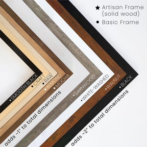 a variety of different types of wooden frames, each with unique characteristics such as color, texture, and finish. The frames are arranged in a visually appealing manner, showcasing the diversity of options available for framing artwork or photographs.