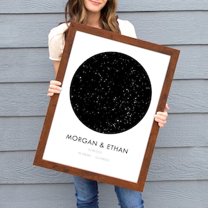 Impresión de mapa estelar personalizada, regalo de aniversario, mapa de constelación enmarcado, regalo para novios, impresión de pared de estrellas la noche en que nos conocimos, regalo astronómico