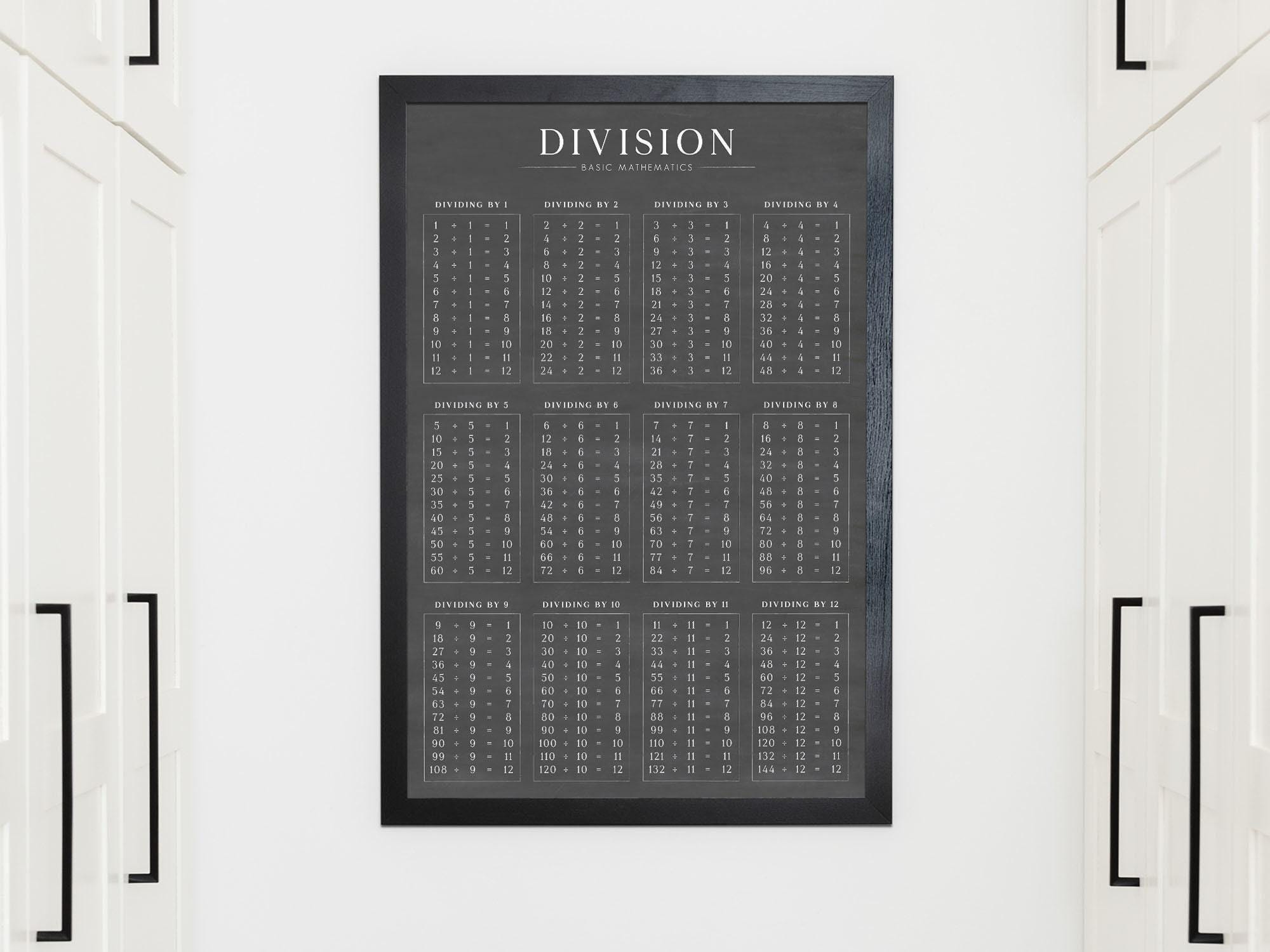Large Framed Division Tables Chart for Homeschool Decor or Classroom - Etsy