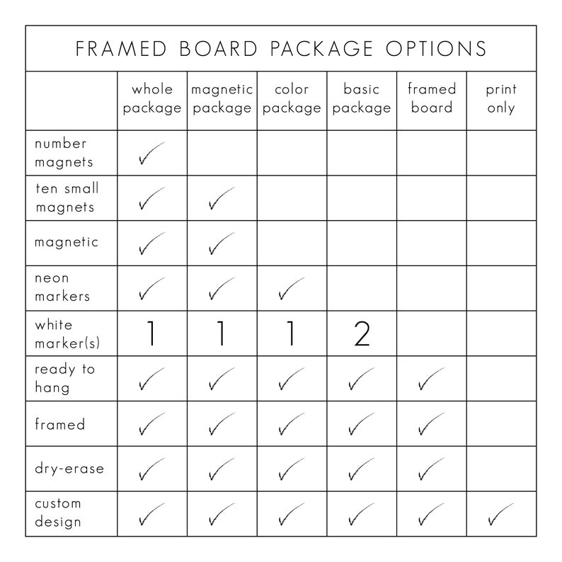 Command Center for Family, Dry Erase Chalkboard Style Command Center, Weekly and Monthly Calendar Combo, Family Center Calendar 36163 no frame