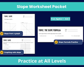 Slope Worksheet Packet (from Linear Equations Unit) (PDF)
