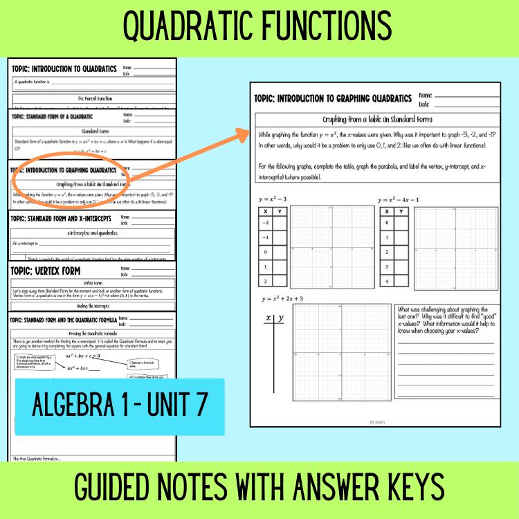 Quadratische Funktionen: Algebra Notizen & Arbeitsblätter (PDF)