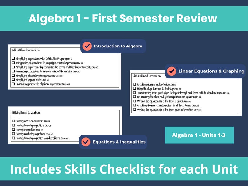 Algebra 1 Semester 1 Review | 119 Practice Problems + Answer Key ...
