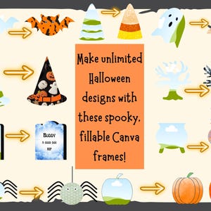 May include: A graphic featuring Halloween illustrations such as bats, witch hats, ghosts, and pumpkins. The text states, "Make unlimited Halloween designs with these spooky, fillable Canva frames!" The illustrations are linked by arrows.