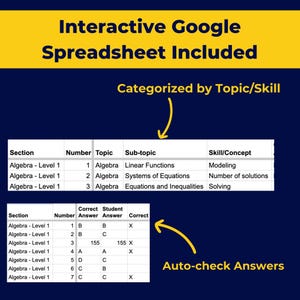 Digital SAT Math Practice: 350 Realistic Questions by Topic (printable ...