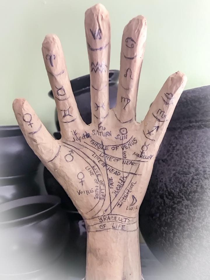 Palmistry Palm Reading Hand,Romantic Fortune Teller Decor