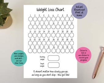 Downloadable Weight loss Chart Tracker Colour in or add stickers  30 kg / 35 kg/ 40kg / 45 kg / 50kg / 30lbs / 35lbs / 40lbs / 45lbs / 50lbs