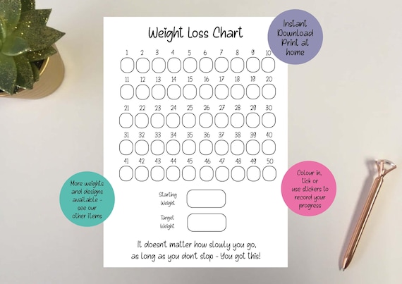 Downloadable Weight Loss Chart Tracker Colour in or Add Stickers