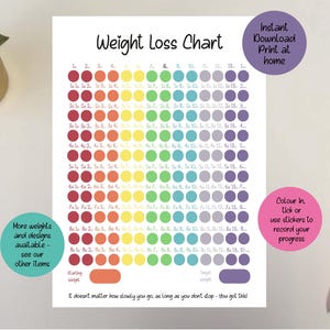 Downloadable Weight loss Chart Tracker, Colour in add stickers, 8.5 Stone, 9 Stone, 9.5 Stone, 10 Stone, printable download, print at home