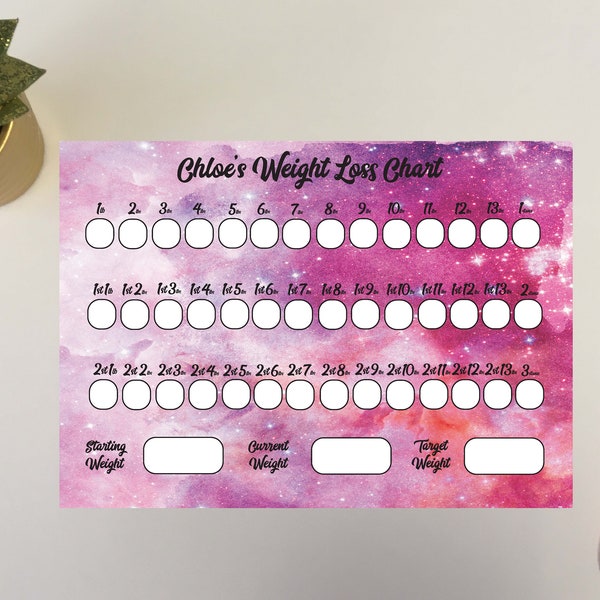 Slimming World Printables - Etsy UK
