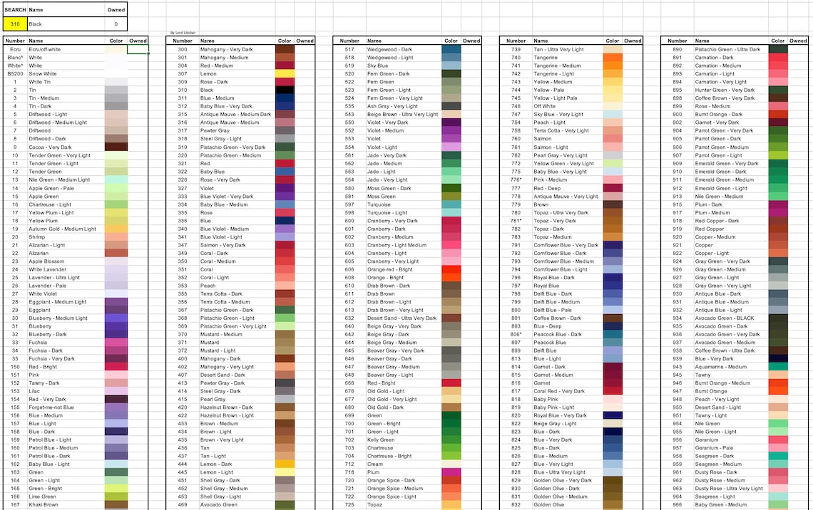 DMC Thread Color Chart Tracker Inventory Spreadsheet Etsy