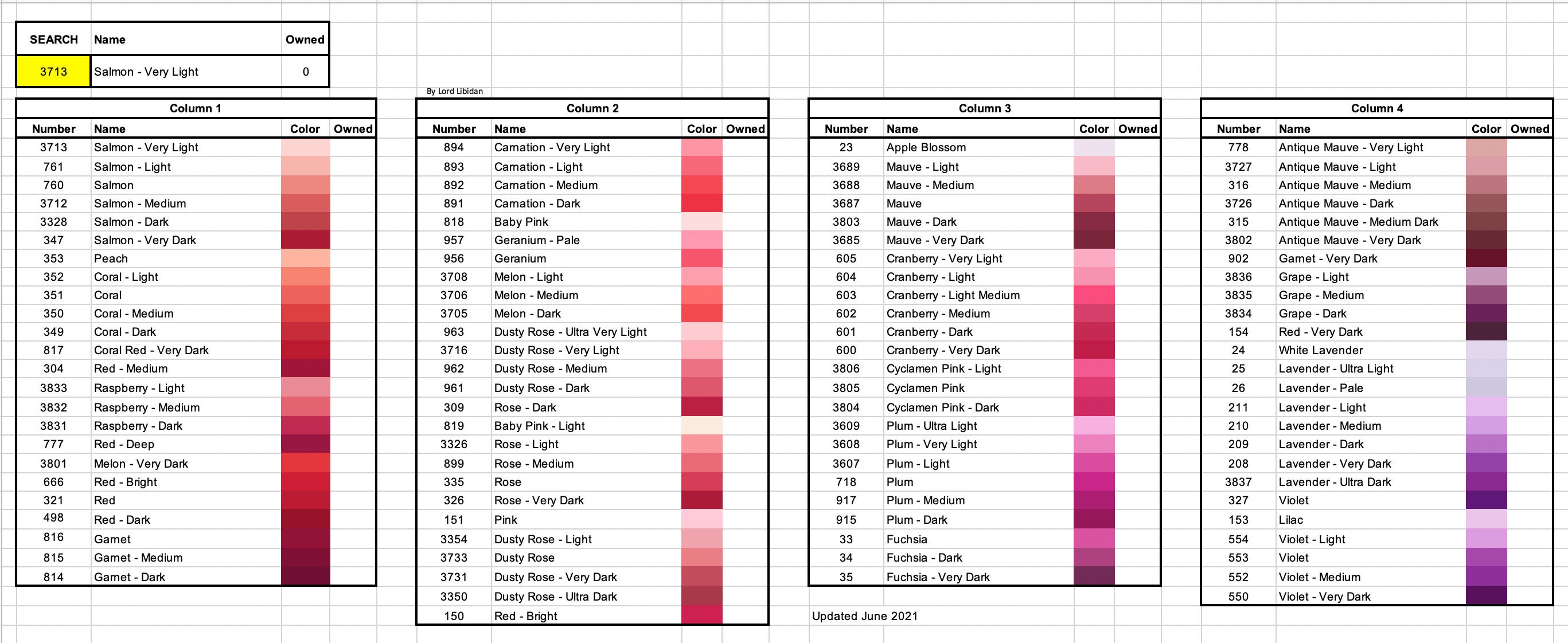 DMC Thread Color Chart Tracker Inventory Spreadsheet Etsy