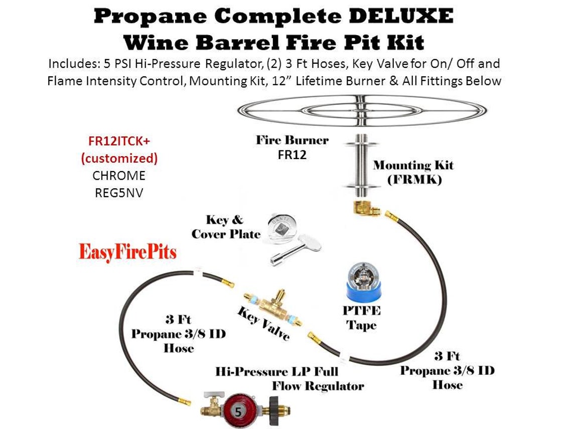 DIY Whiskey/Wine Barrel Fire Pit Kit FREE SHIPPING Etsy