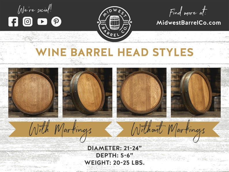 Personalized Wine Barrel Head Wine Signs Etsy