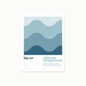 Big Sur Campgrounds Print