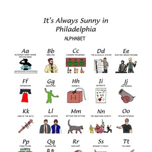 Printable Wall Art Its Always Sunny in Philadelphia digital poster A3 11x17 inches Digital file the gang Charlie Dennis Mac frank image 3