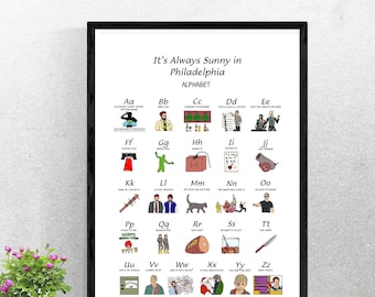 Printable Wall Art | It’s Always Sunny in Philadelphia digital poster - A3 - 11x17 inches - Digital file - the gang Charlie Dennis Mac frank